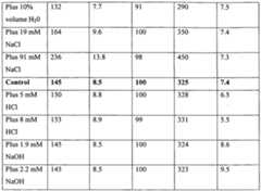 Figure imgf000235_0001