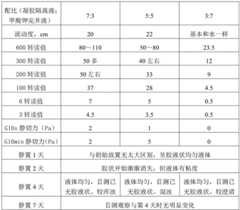 Figure BDA0002840351260000072