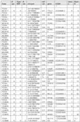 Figure imgf000248_0001