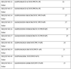 Figure imgf000095_0001