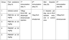 Figure imgf000211_0002