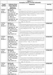 Figure imgf000029_0001