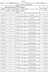 Figure 0007646616000190