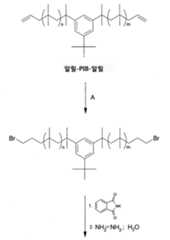 Figure 112014047288402-pat00009