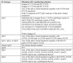 Figure imgf000054_0001
