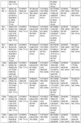 Figure imgf000131_0001