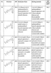 Figure imgf000101_0001