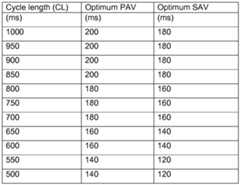 Figure imgf000046_0001