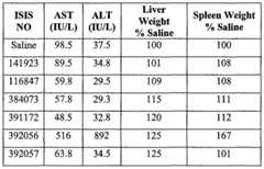 Figure imgf000269_0002