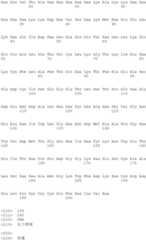 Figure IDA00001750263300751