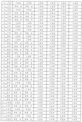 Figure 0007405380000061