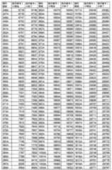 Figure 2025094072000012