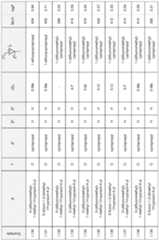 Figure imgf000062_0001