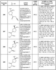 Figure imgf000240_0001