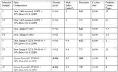 Figure imgf000023_0001