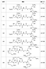 Figure 0007488193000088