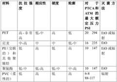 Figure BDA0003060866070000391