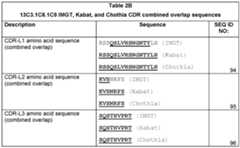 Figure imgf000015_0001