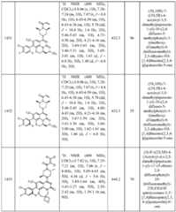 Figure imgf000809_0001