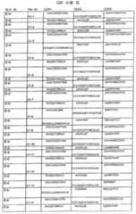 Figure 112008046186434-PCT00042