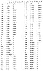 Figure imgf000076_0001