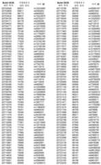 Figure 112009039015573-PCT00027