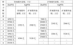 Figure BDA0000812203520000022