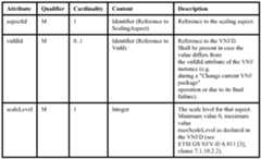 Figure PCTCN2021126774-appb-000001