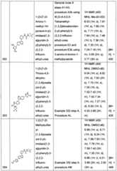 Figure imgf000345_0001