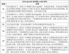 Figure BDA0003491835440001871