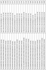 Figure imgf000194_0001