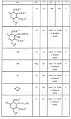 Figure imgf000219_0001