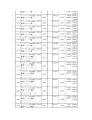 Figure 2023175888000137