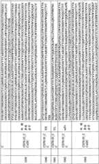 Figure BPA0000256061330002691