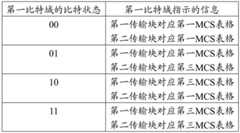 Figure BDA0001814236770000162