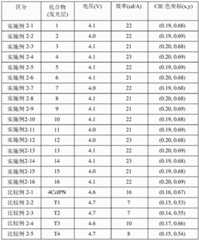 Figure BDA0003061480700001071