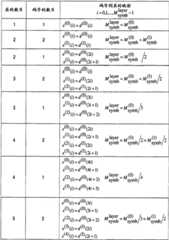 Figure FSB0000118804950000051