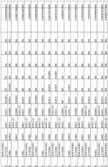 Figure imgf000075_0001