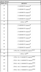 Figure imgf000184_0002