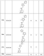 Figure imgf000271_0001
