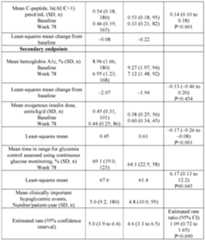 Figure imgf000084_0001