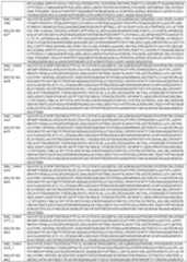 Figure imgf000156_0001