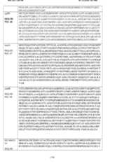 Figure imgf000140_0001