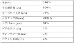 Figure 0007290912000097