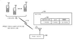 Figure R1020147009868