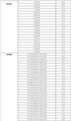 Figure imgf000087_0001