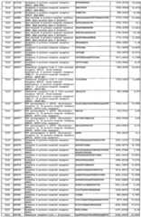 Figure imgf000195_0001