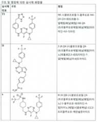 Figure 112017021375572-pct00106