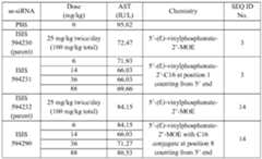 Figure imgf000141_0002
