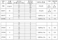 Figure BDA0003357312860007011